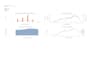 do data entry or capturing and conversion pdf to word and excel
